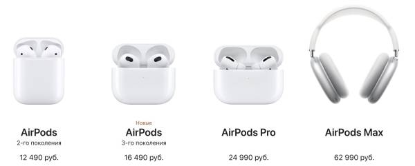 Новые MacBook Pro и AirPods 3